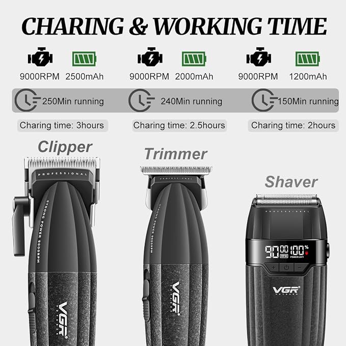 VGR grooming tools with charging and working time details on a white background